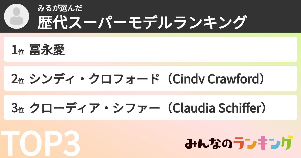 みるさんの「歴代スーパーモデルランキング」