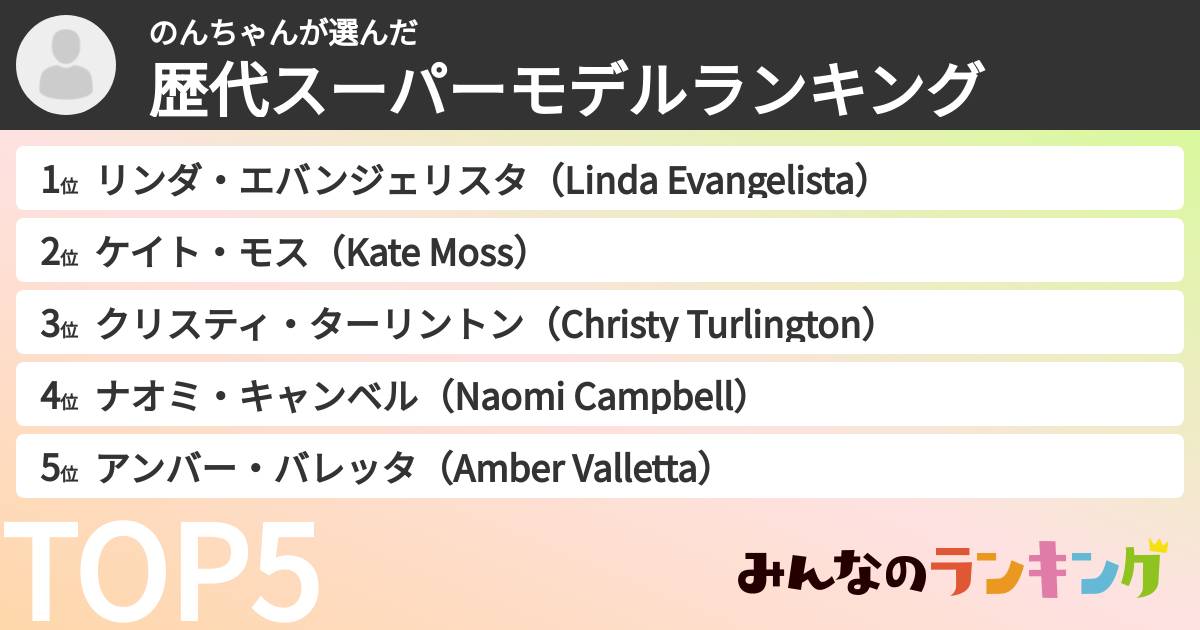 のんちゃんさんの「歴代スーパーモデルランキング」