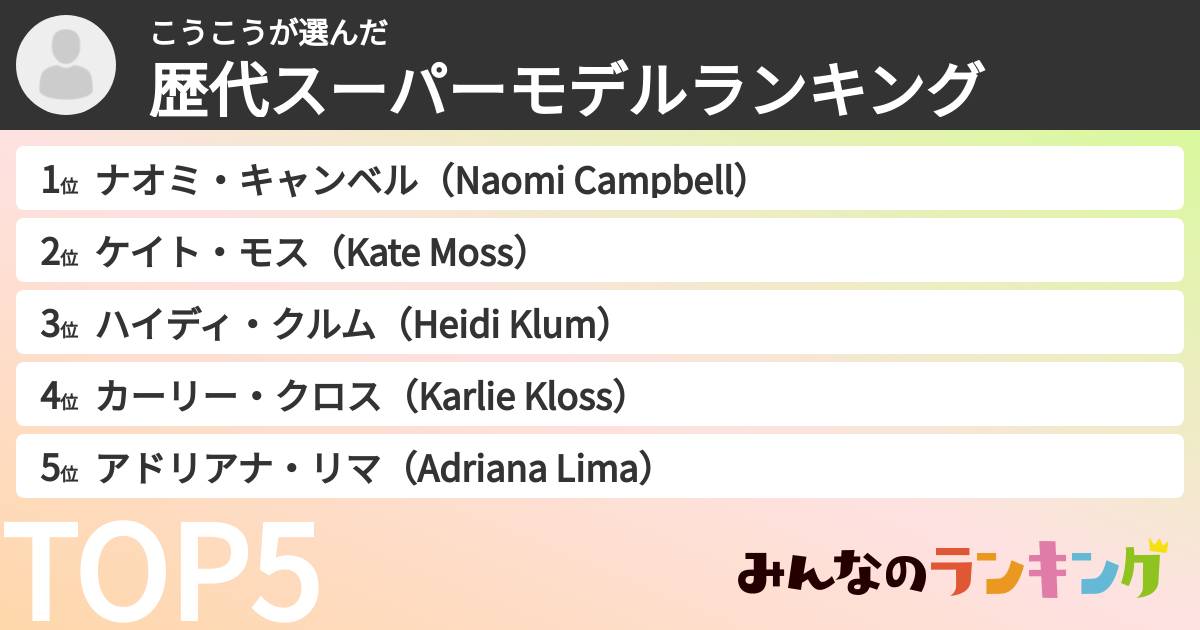 こうこうさんの「歴代スーパーモデルランキング」