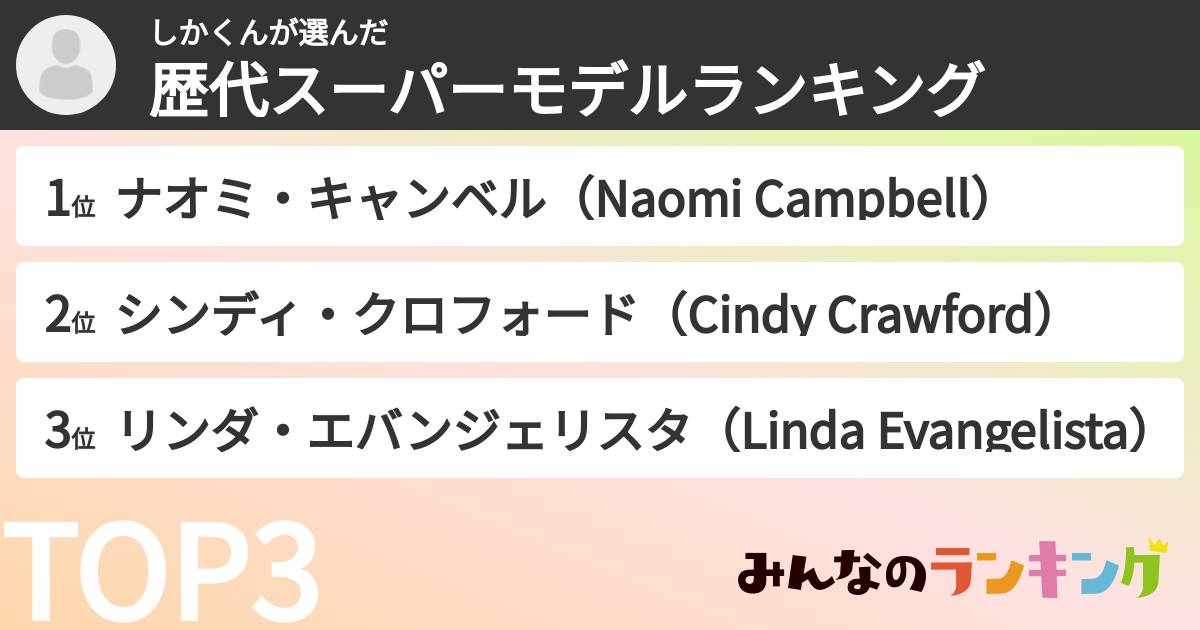 しかくんさんの「歴代スーパーモデルランキング」