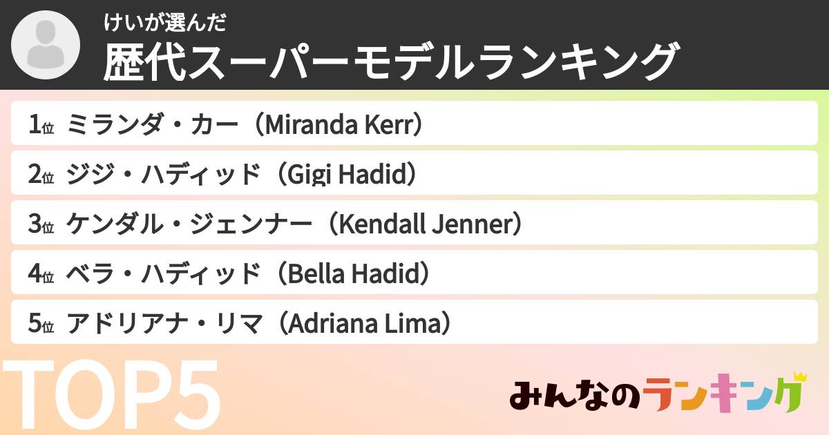 けいさんの「歴代スーパーモデルランキング」