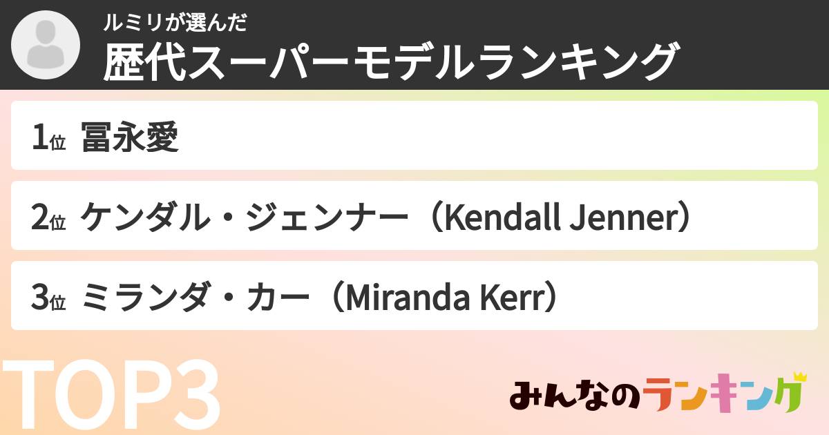 ルミリさんの「歴代スーパーモデルランキング」