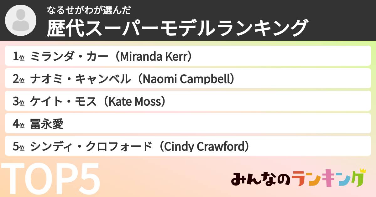 なるせがわさんの「歴代スーパーモデルランキング」