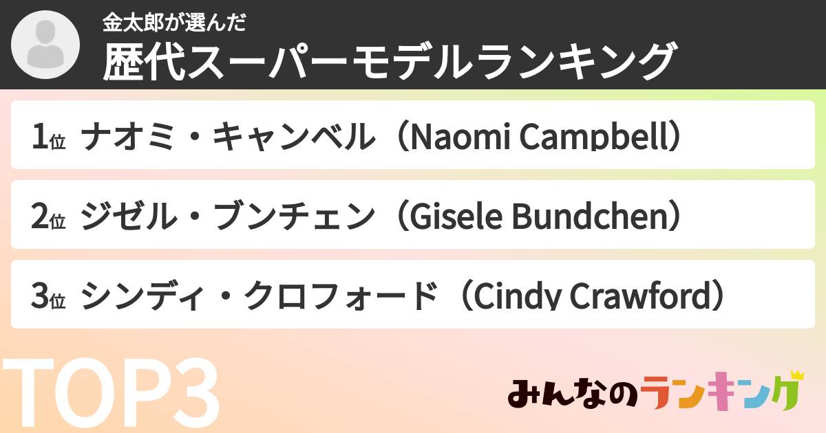 金太郎さんの「歴代スーパーモデルランキング」