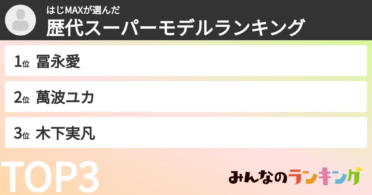 はじMAXさんの「歴代スーパーモデルランキング」