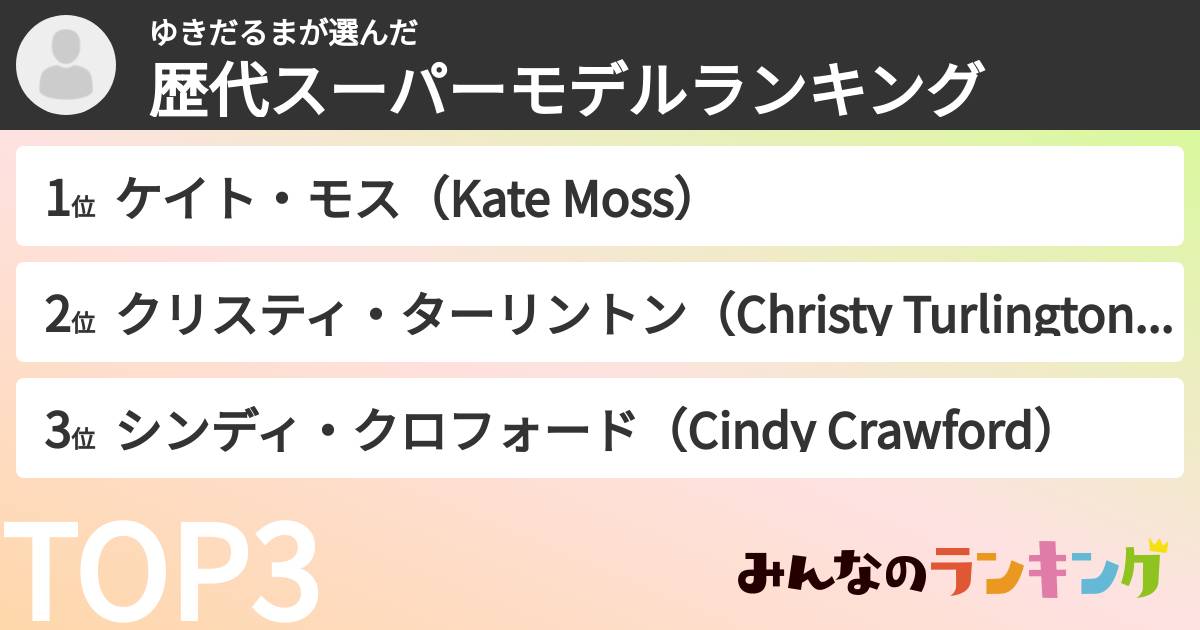 ゆきだるまさんの「歴代スーパーモデルランキング」