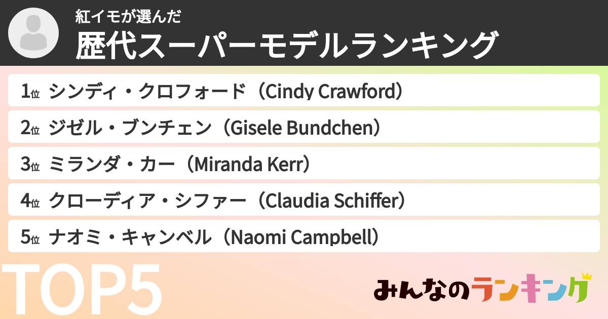 紅イモさんの「歴代スーパーモデルランキング」