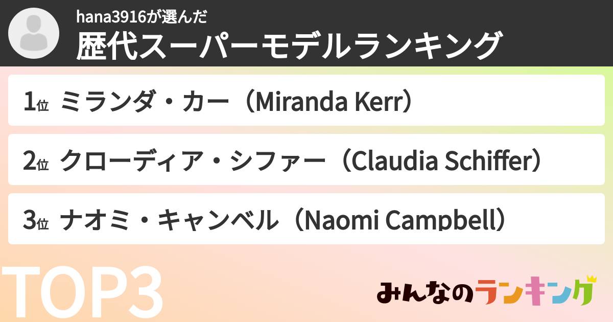 hana3916さんの「歴代スーパーモデルランキング」