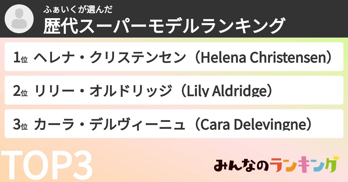 ふぁいくさんの「歴代スーパーモデルランキング」