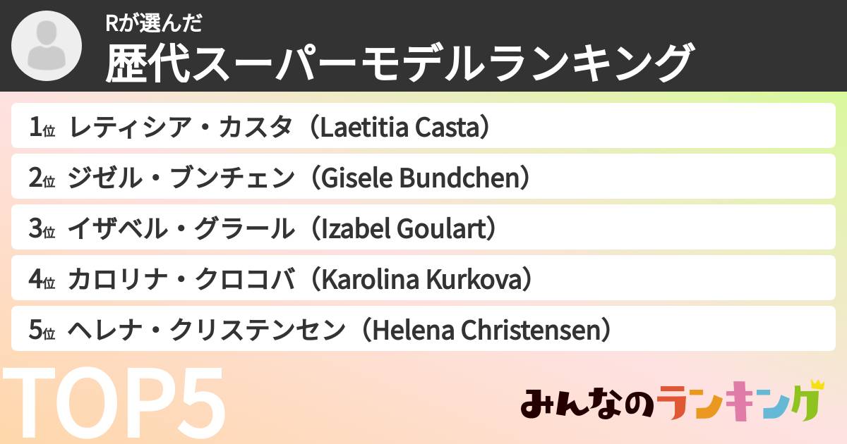 Rさんの「歴代スーパーモデルランキング」