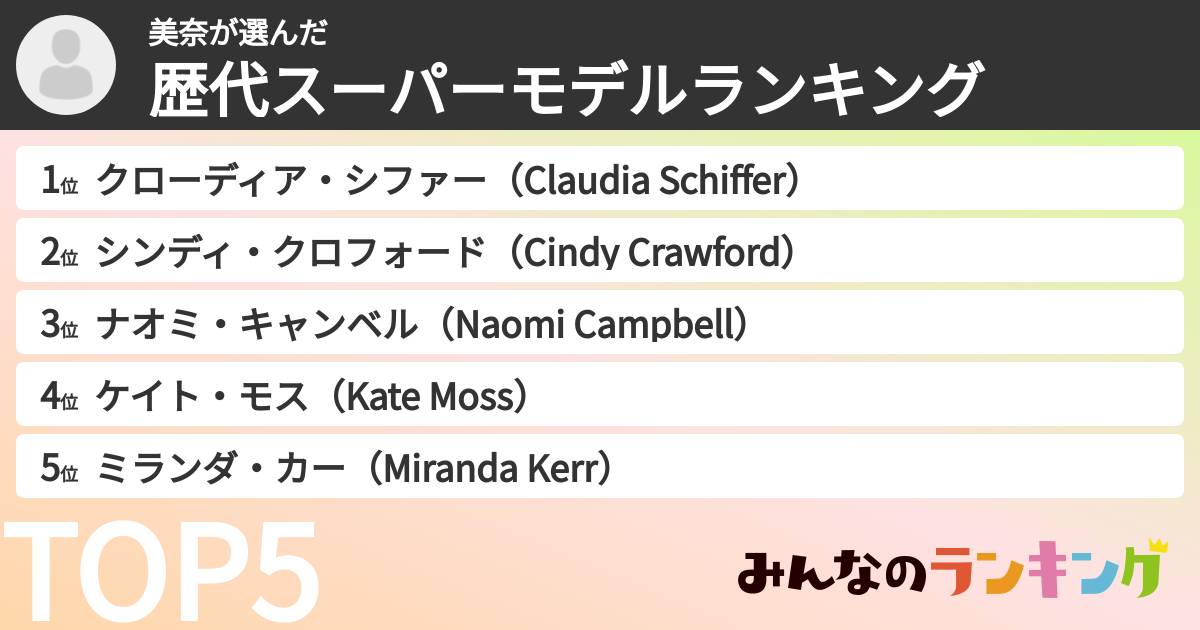 美奈さんの「歴代スーパーモデルランキング」