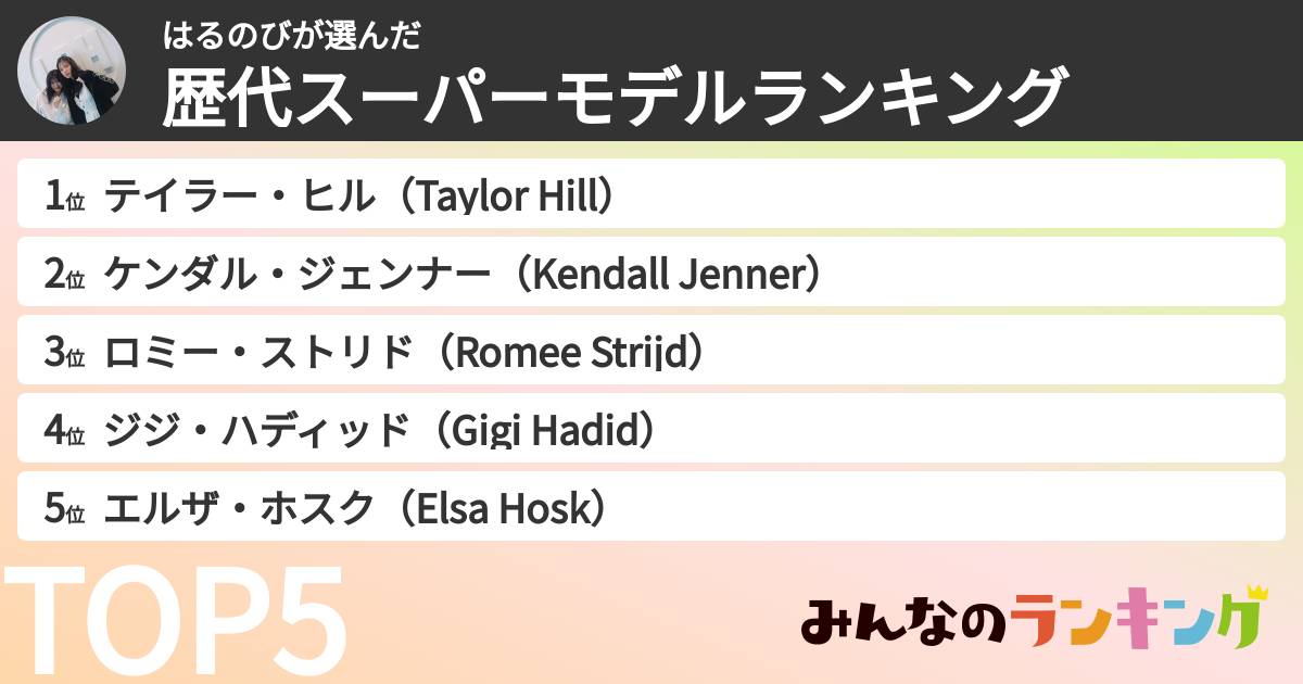はるのびさんの「歴代スーパーモデルランキング」