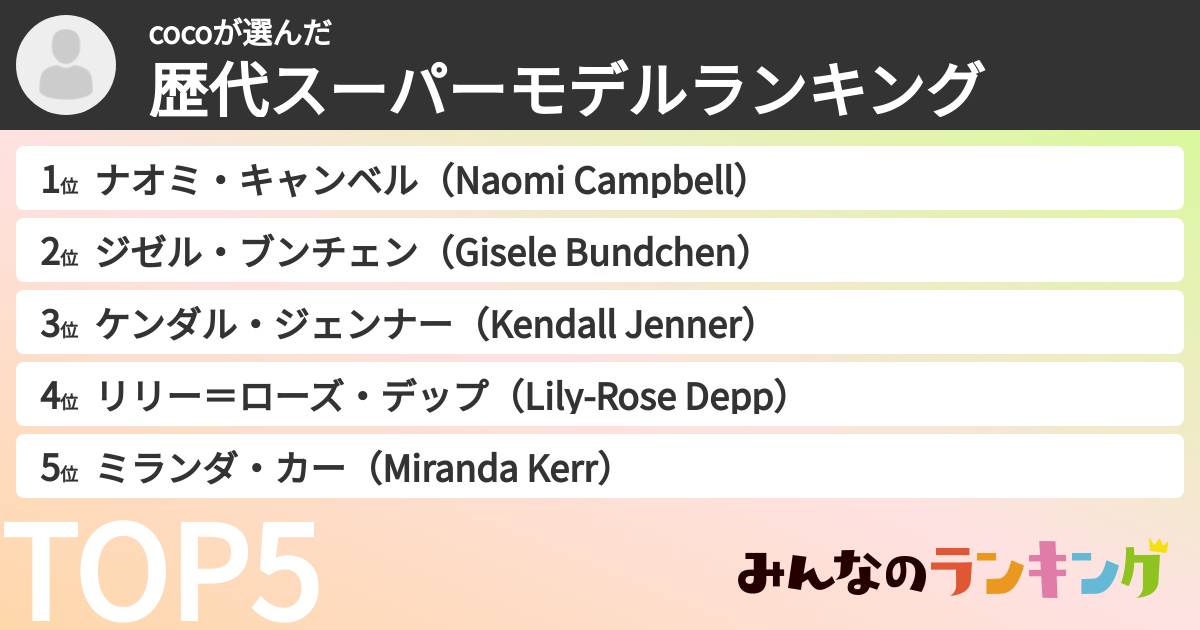 cocoさんの「歴代スーパーモデルランキング」