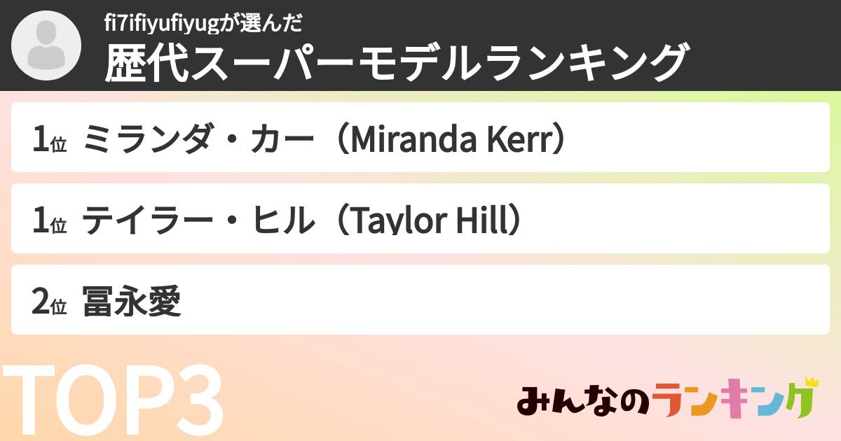 fi7ifiyufiyugさんの「歴代スーパーモデルランキング」