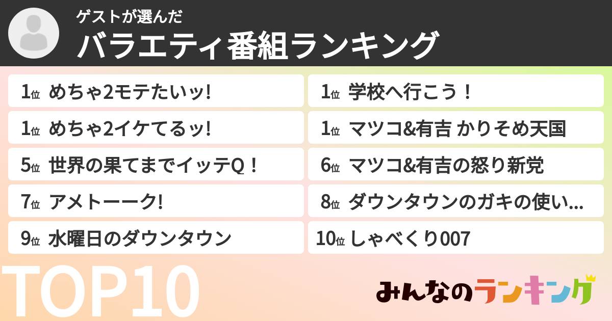 ゲストさんの「バラエティ番組ランキング」