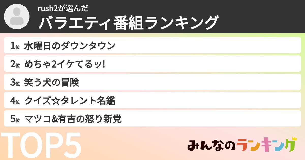 rush2さんの「バラエティ番組ランキング」