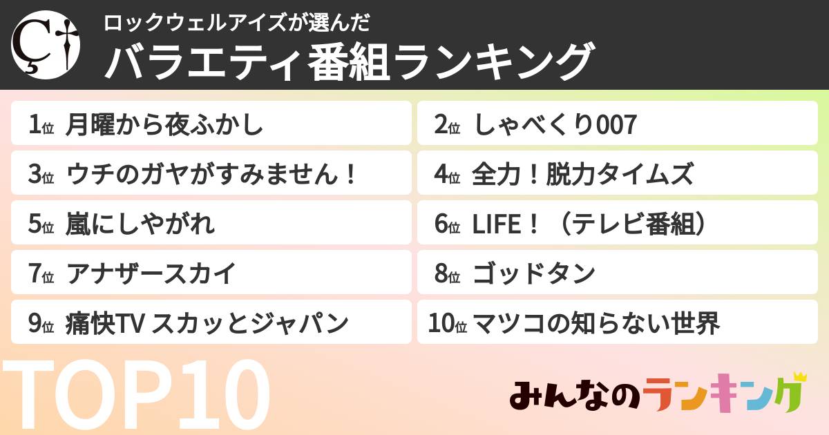ロックウェルアイズさんの「バラエティ番組ランキング」