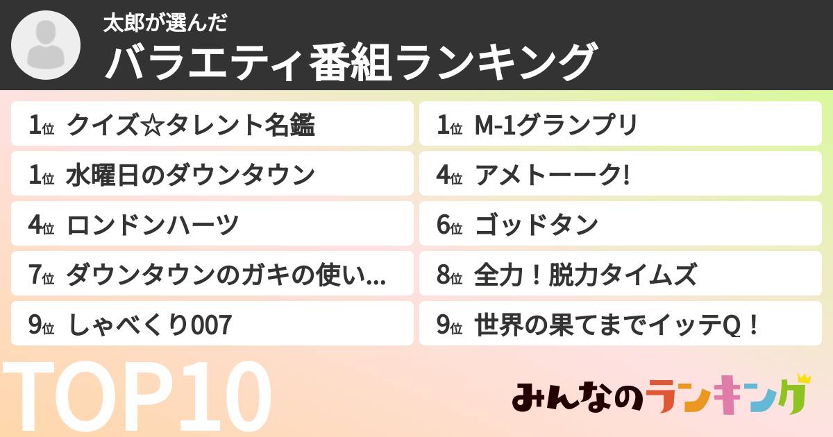 太郎さんの「バラエティ番組ランキング」