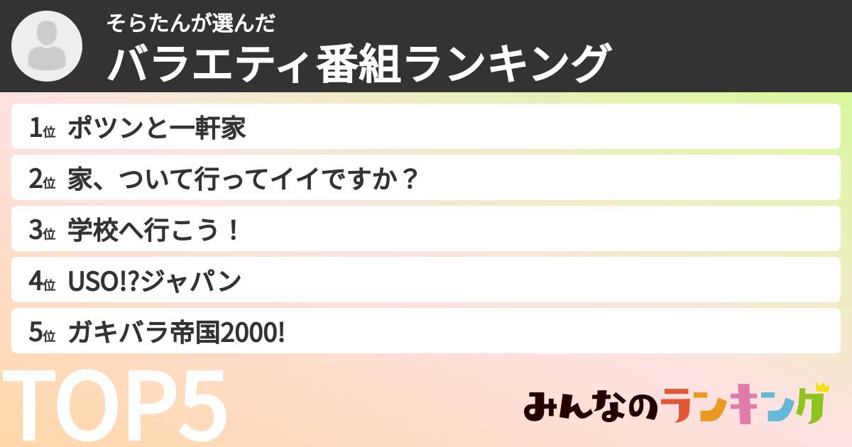 そらたんさんの「バラエティ番組ランキング」