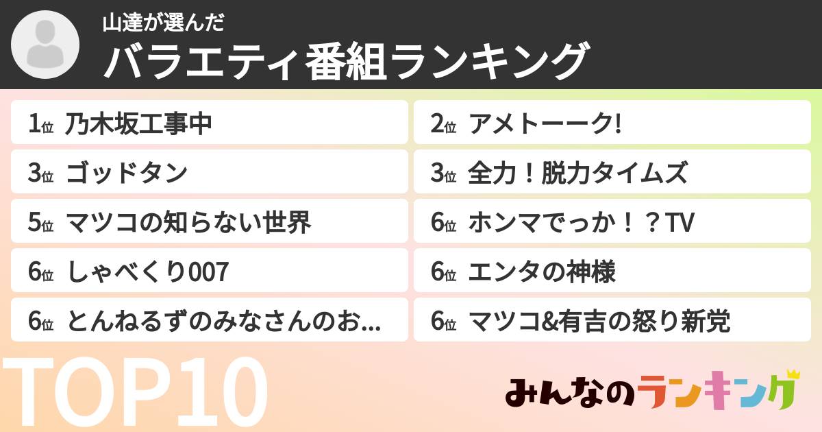 山達さんの「バラエティ番組ランキング」