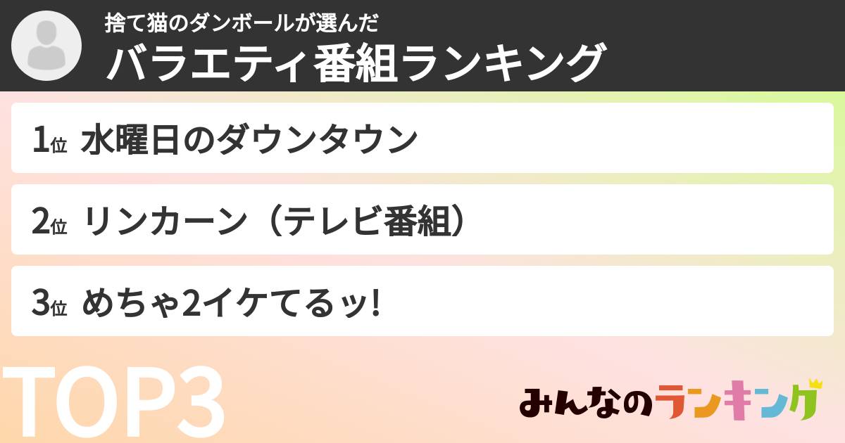 捨て猫のダンボールさんの「バラエティ番組ランキング」