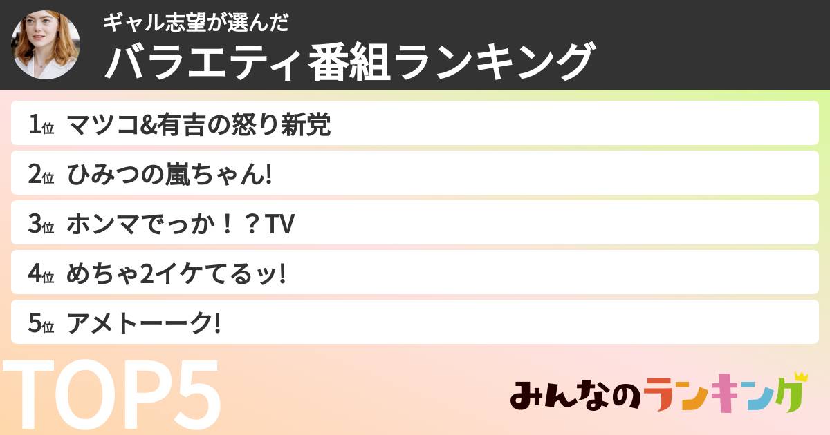 ギャル志望さんの「バラエティ番組ランキング」