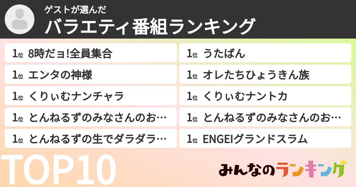 ゲストさんの「バラエティ番組ランキング」