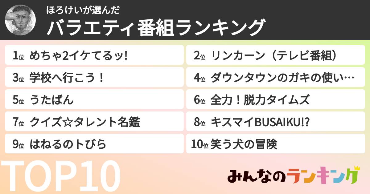 ほろけいさんの「バラエティ番組ランキング」