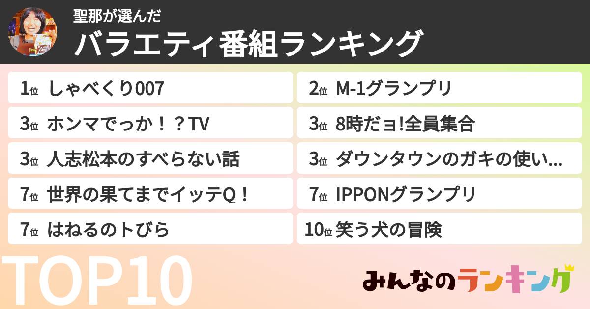 聖那さんの「バラエティ番組ランキング」