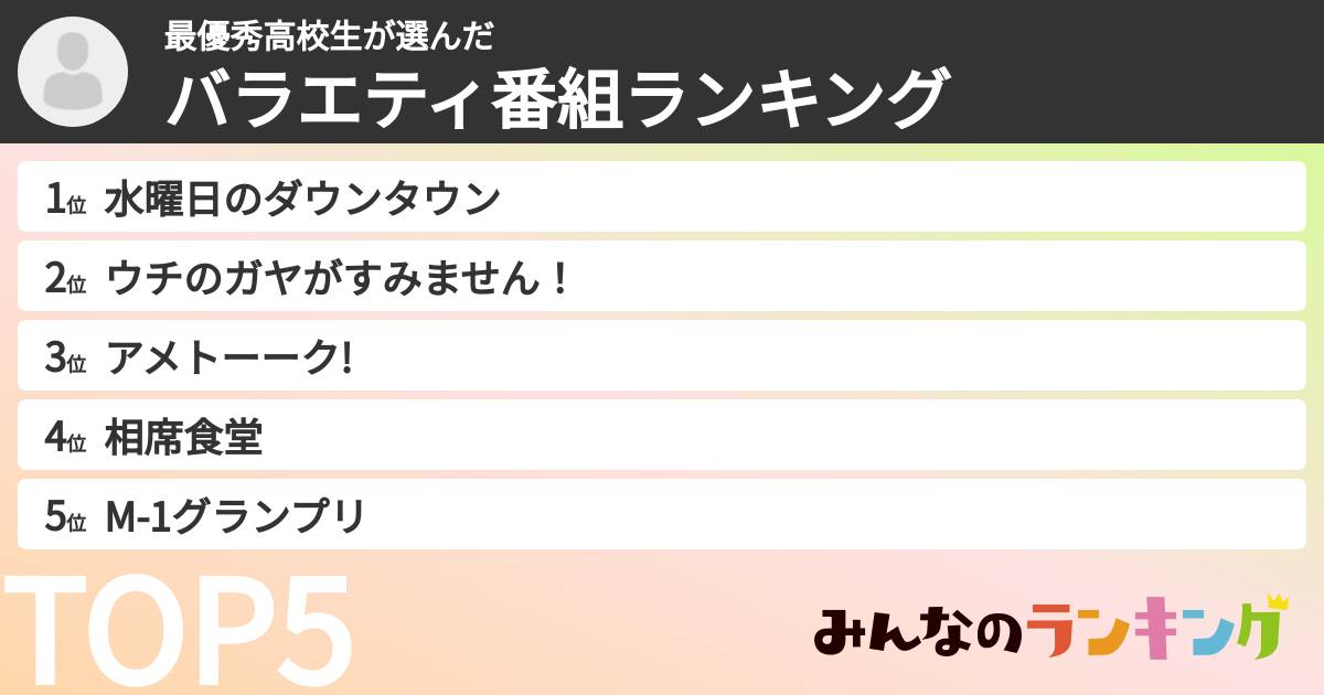 最優秀高校生さんの「バラエティ番組ランキング」