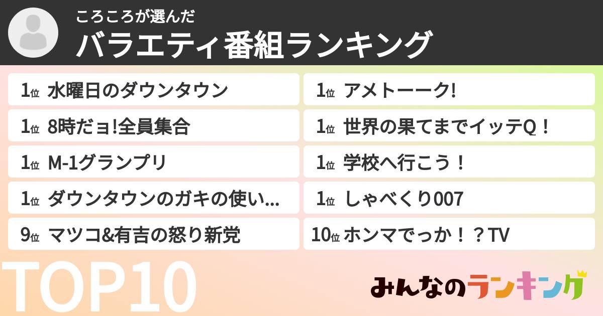 ころころさんの「バラエティ番組ランキング」