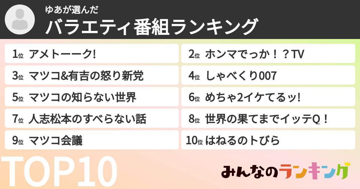 ゆあさんの「バラエティ番組ランキング」