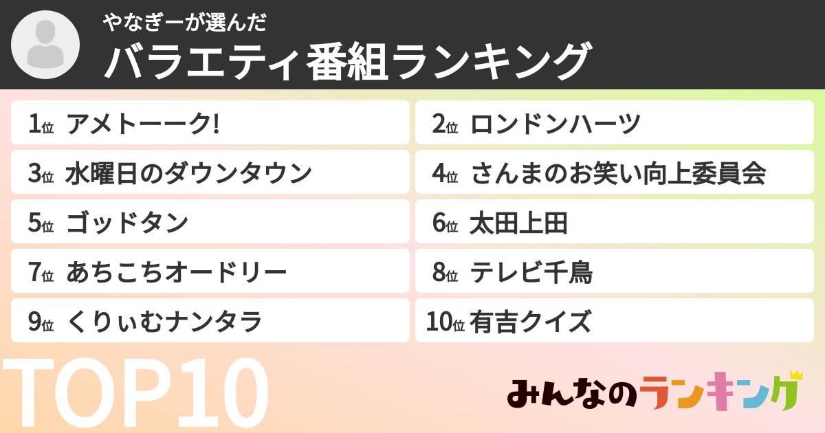やなぎーさんの「バラエティ番組ランキング」