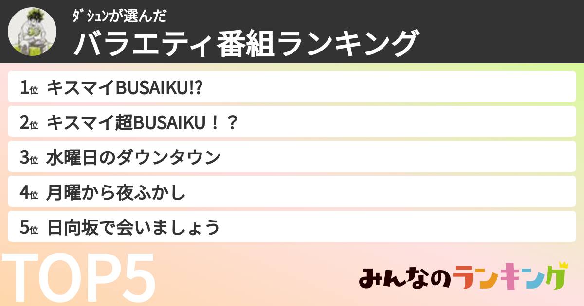 ﾀﾞｼｭﾝさんの「バラエティ番組ランキング」