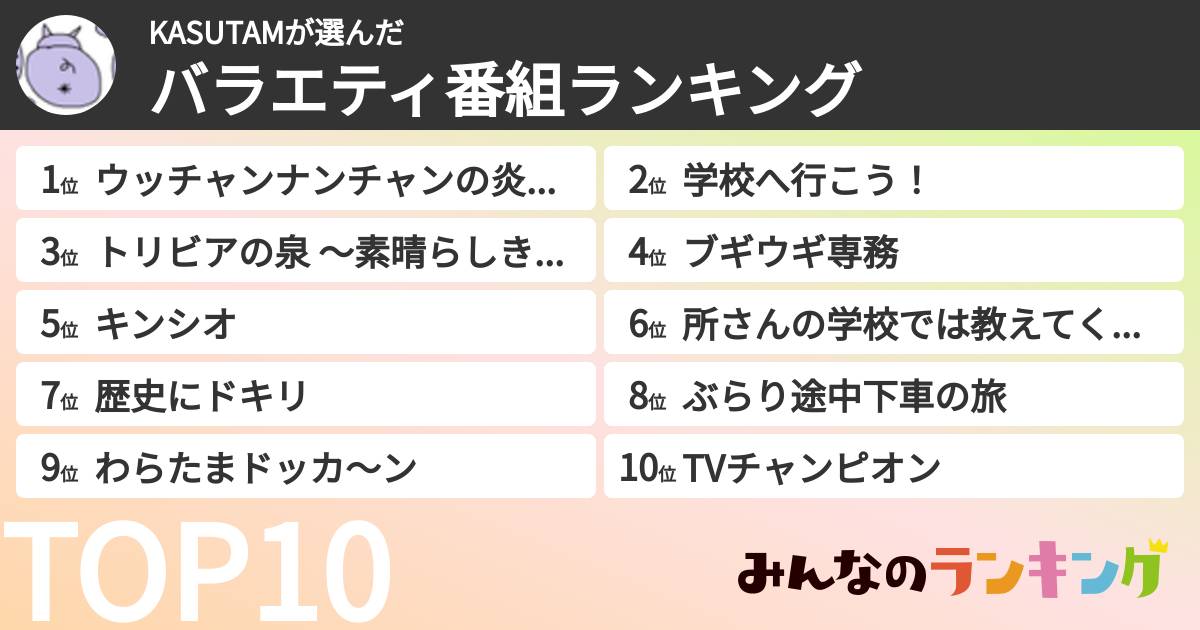 KASUTAMさんの「バラエティ番組ランキング」