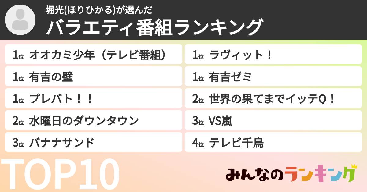 堀光(ほりひかる)さんの「バラエティ番組ランキング」