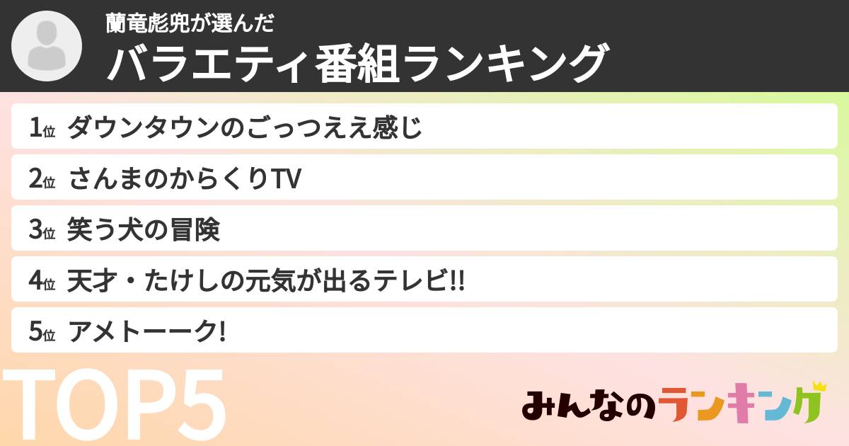 蘭竜彪兜さんの「バラエティ番組ランキング」