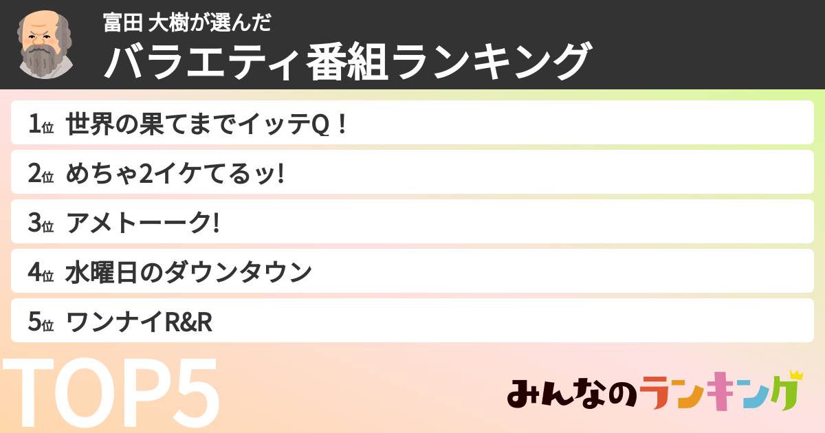 富田 大樹さんの「バラエティ番組ランキング」