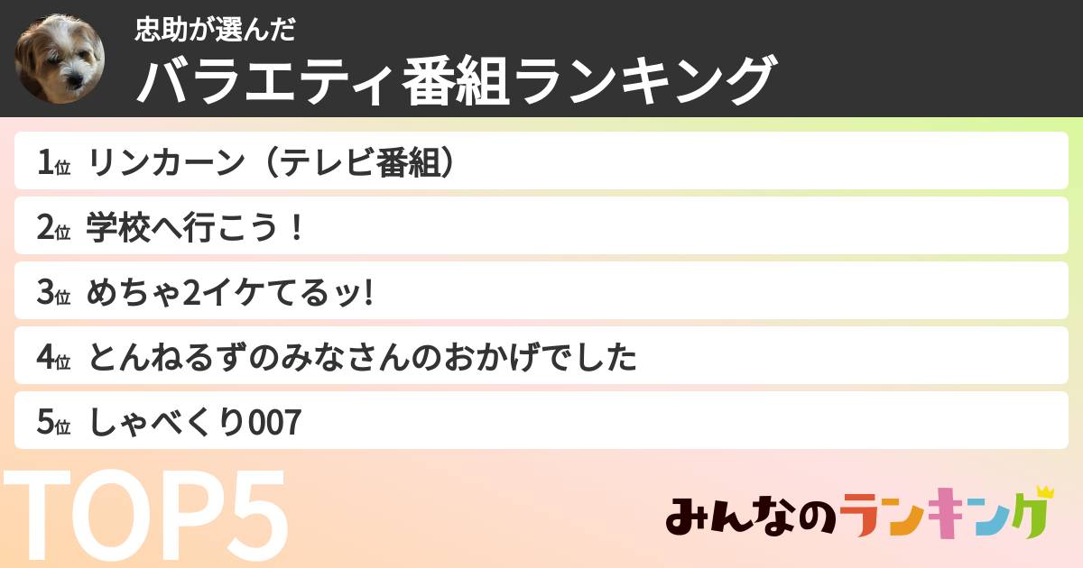 忠助さんの「バラエティ番組ランキング」