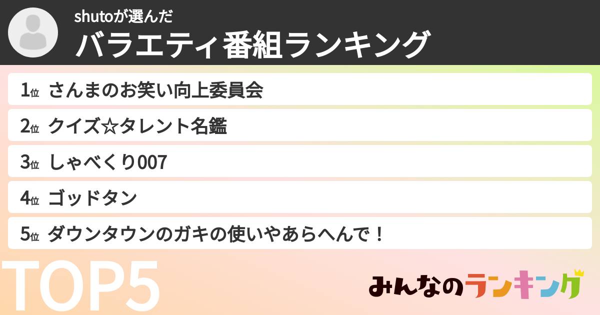shutoさんの「バラエティ番組ランキング」
