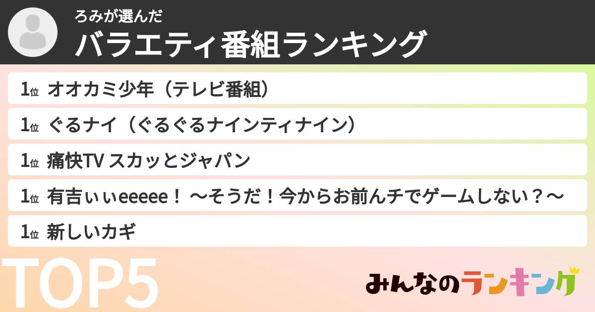 ろみさんの「バラエティ番組ランキング」