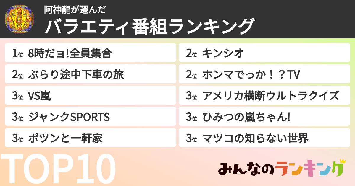 阿神龍さんの「バラエティ番組ランキング」