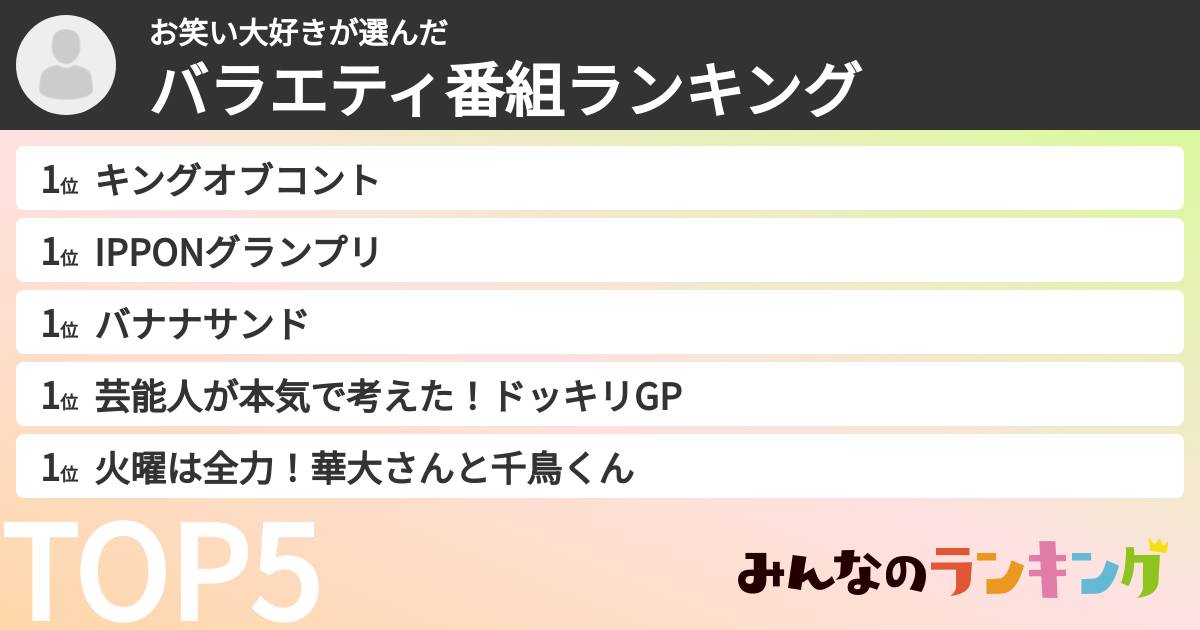 お笑い大好きさんの「バラエティ番組ランキング」