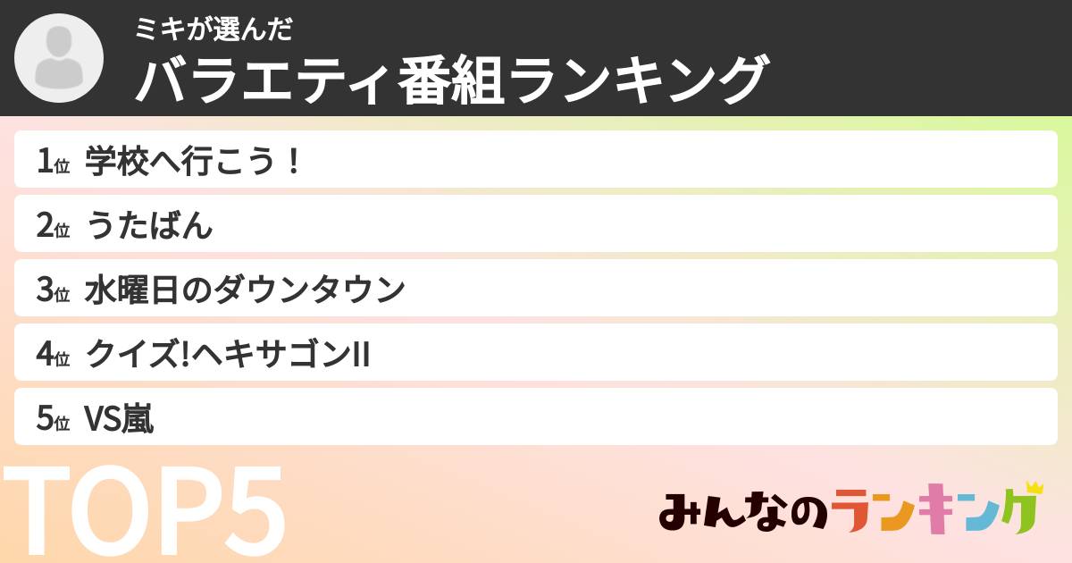 ミキさんの「バラエティ番組ランキング」