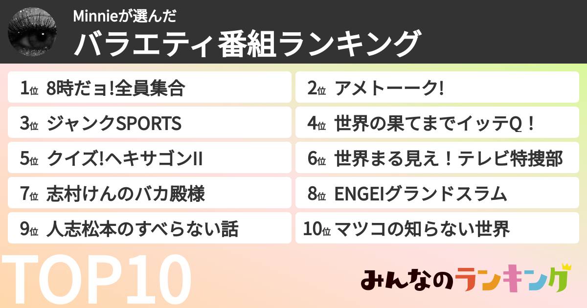 Minnieさんの「バラエティ番組ランキング」
