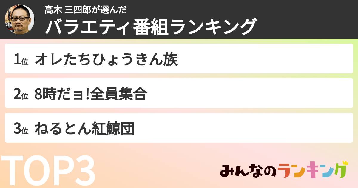高木 三四郎さんの「思い出に残るバラエティ番組ランキング」