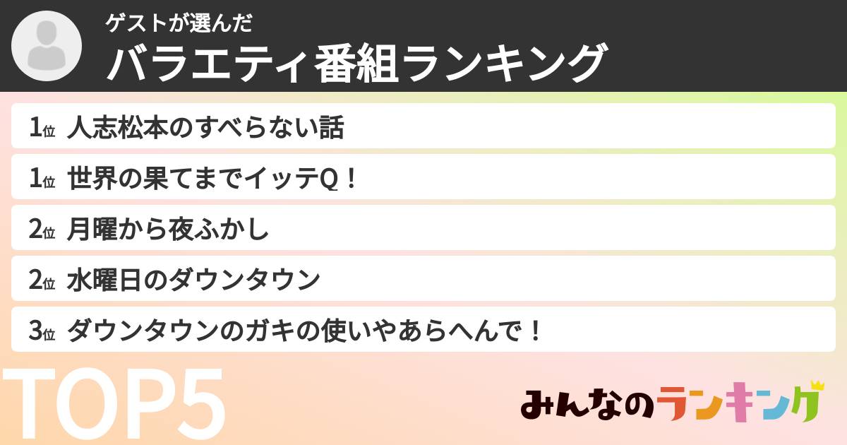 ゲストさんの「バラエティ番組ランキング」
