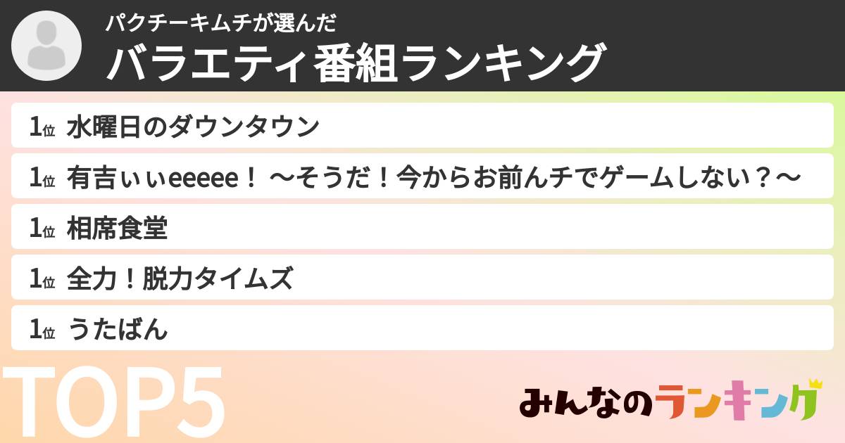 パクチーキムチさんの「バラエティ番組ランキング」