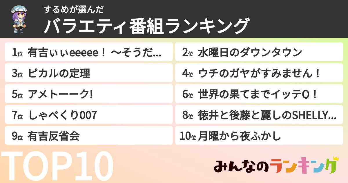 するめさんの「バラエティ番組ランキング」