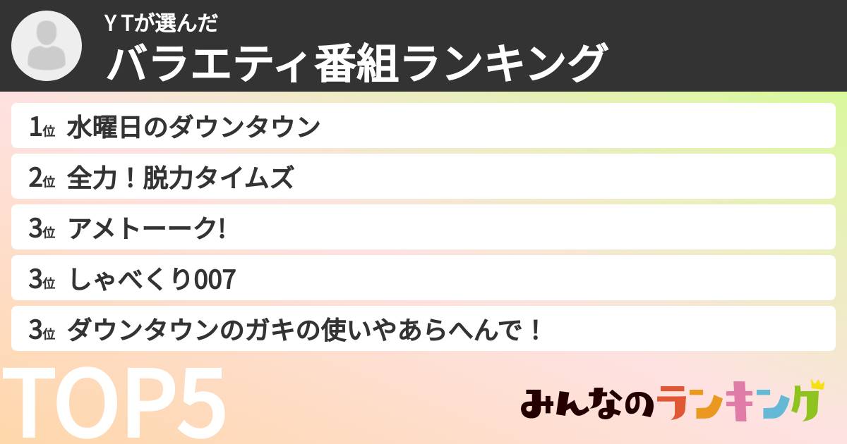 Y Tさんの「バラエティ番組ランキング」